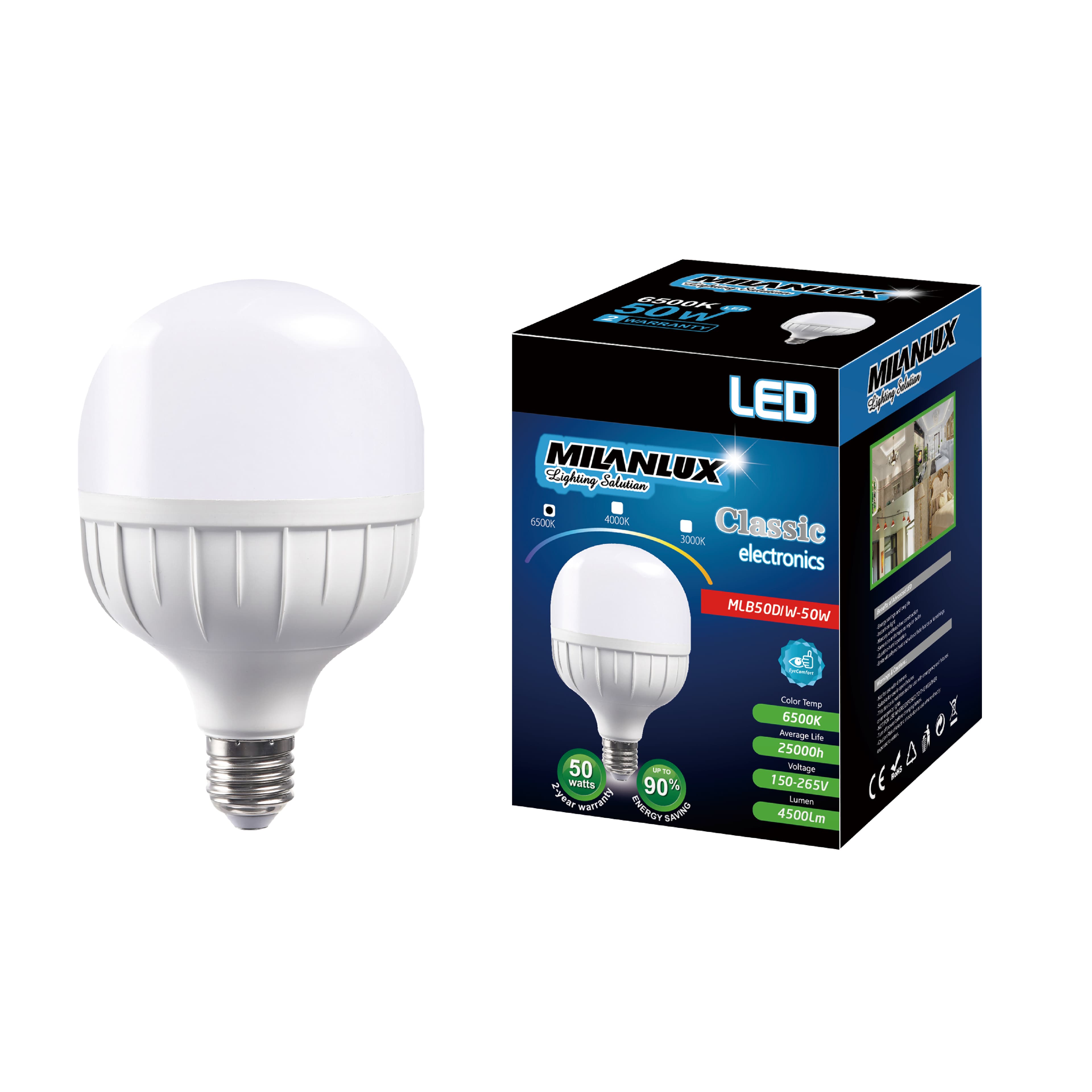 ECOSTAR Global Series