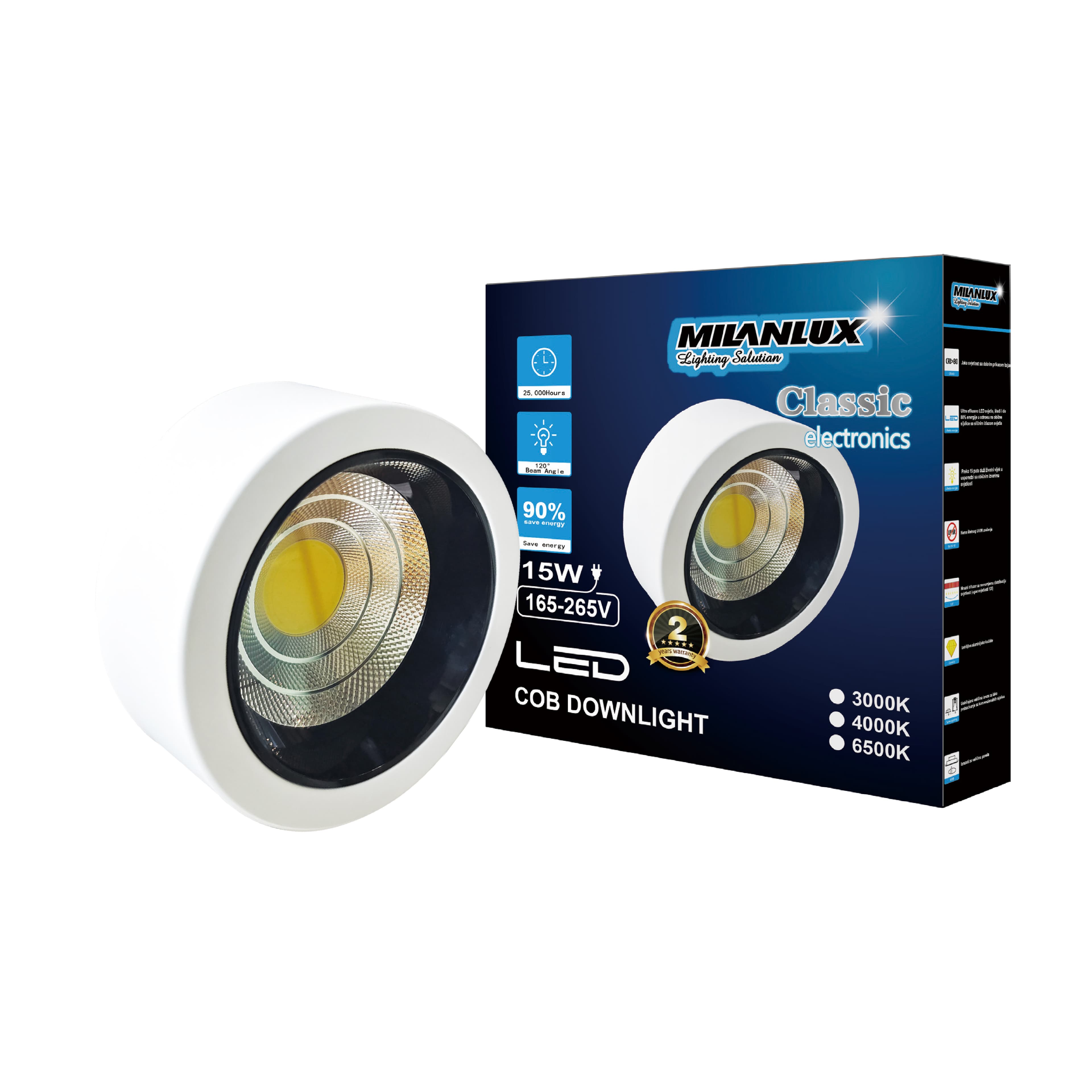 LED DOWNLIGHT SW-COB Surface Series