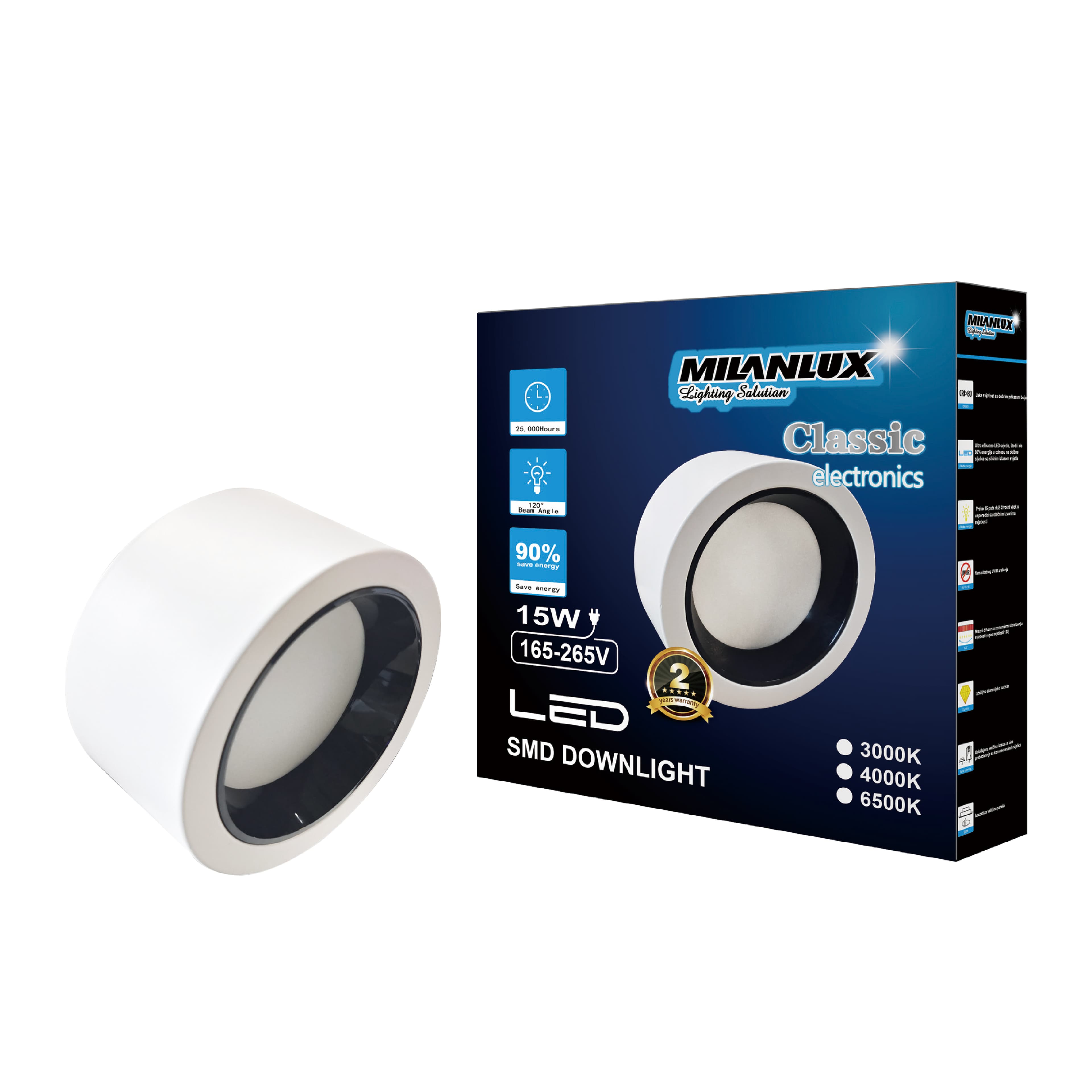 LED DOWNLIGHT SW-SMD Surface Series