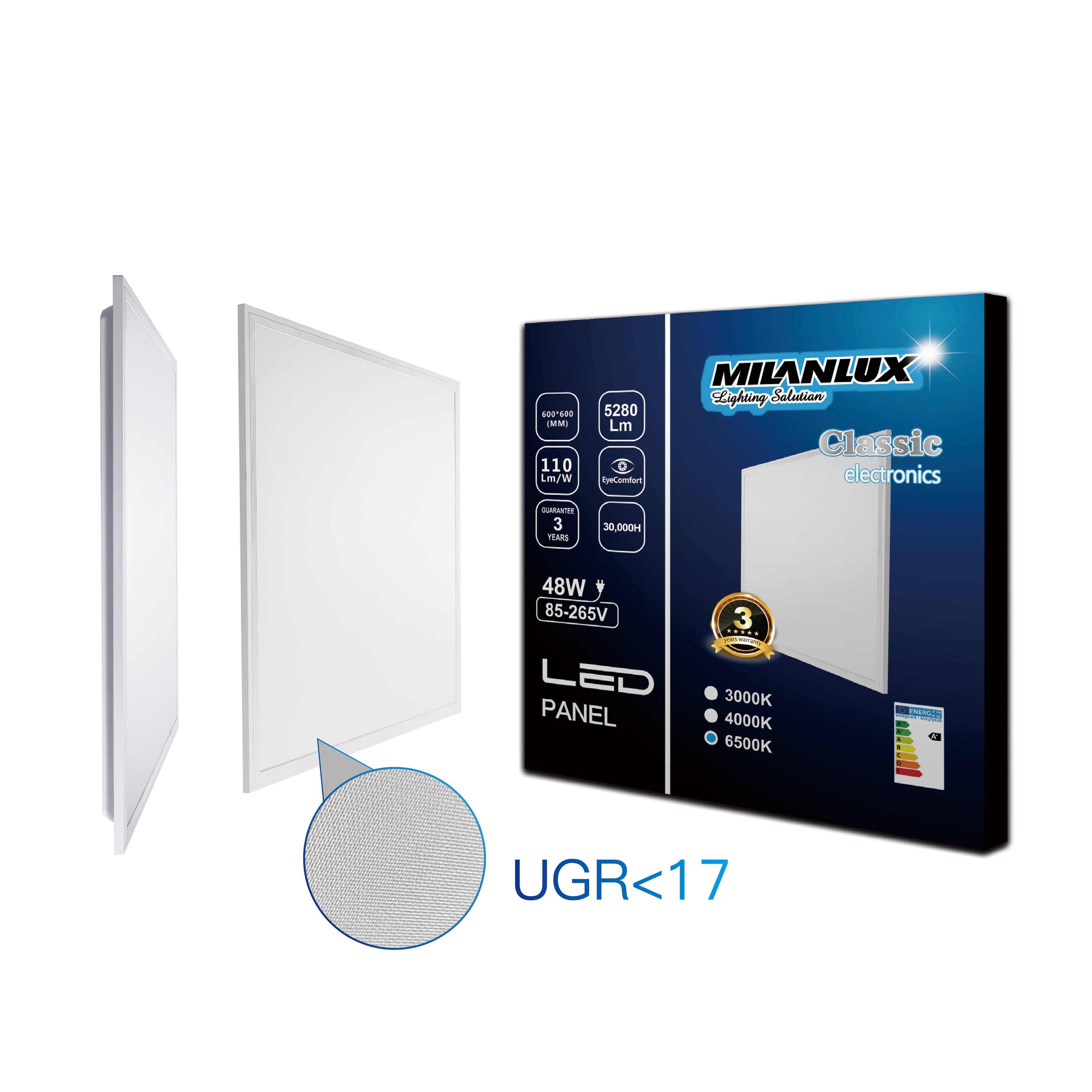 LED PANEL LIGHT,BACK-LIT Recessed Series