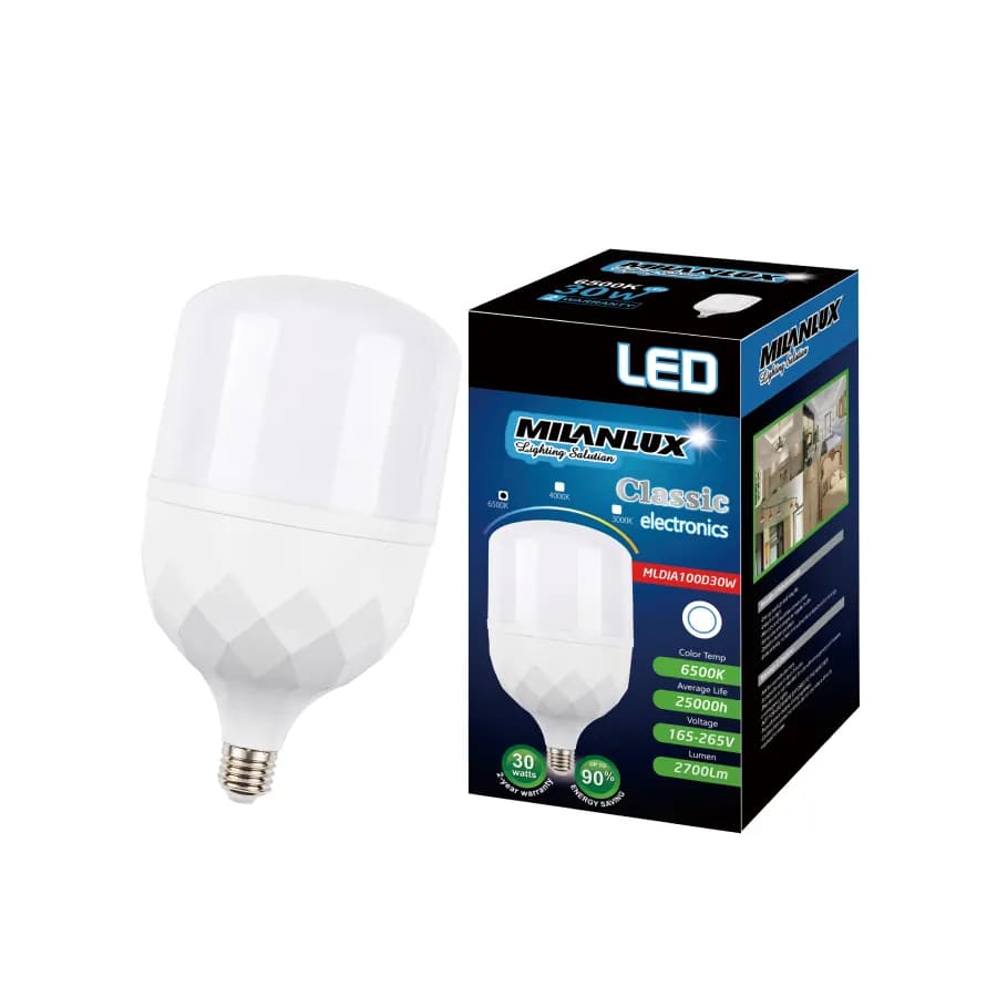 LED Bulb Industry