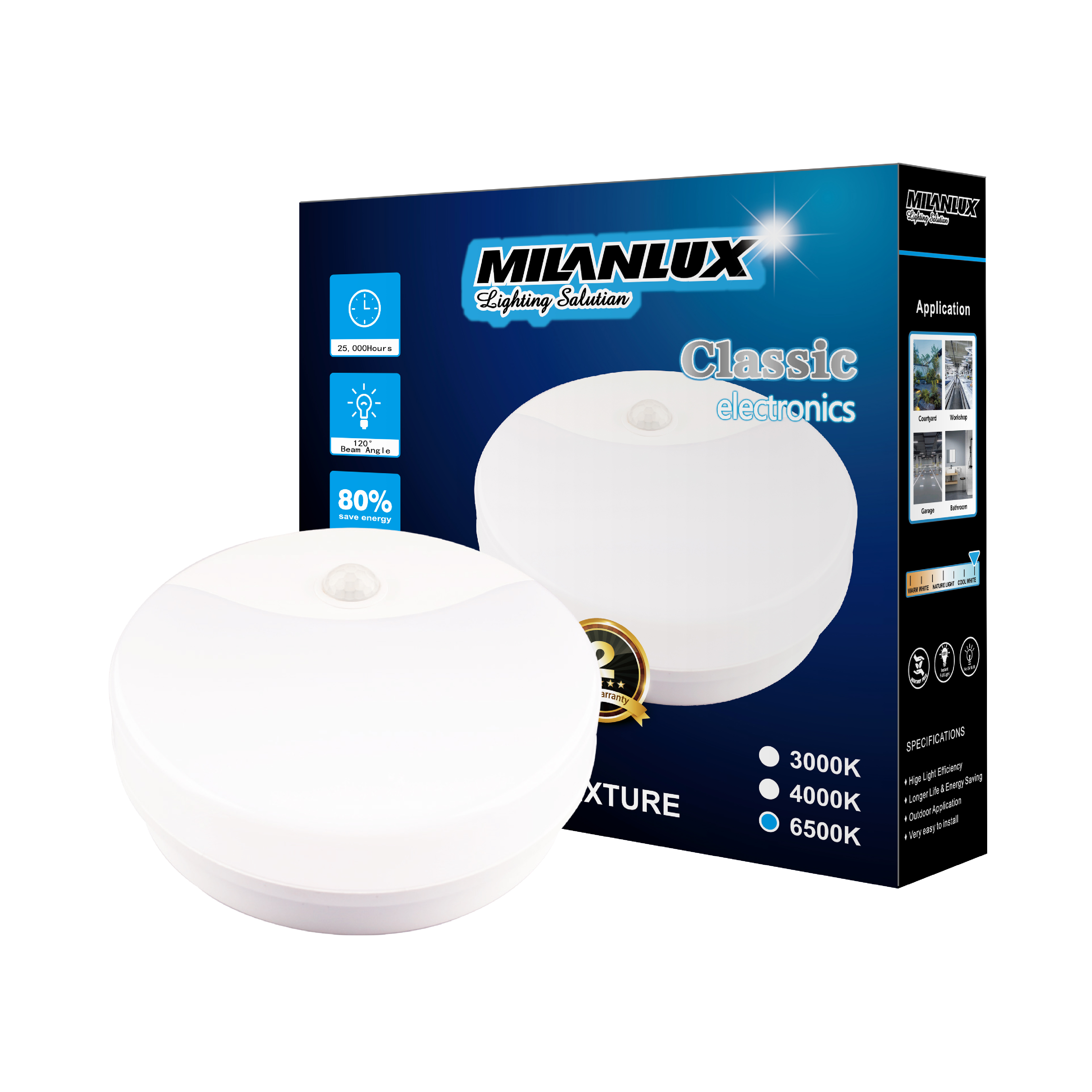 LED Bulkhead Lamp Sensor Round Series