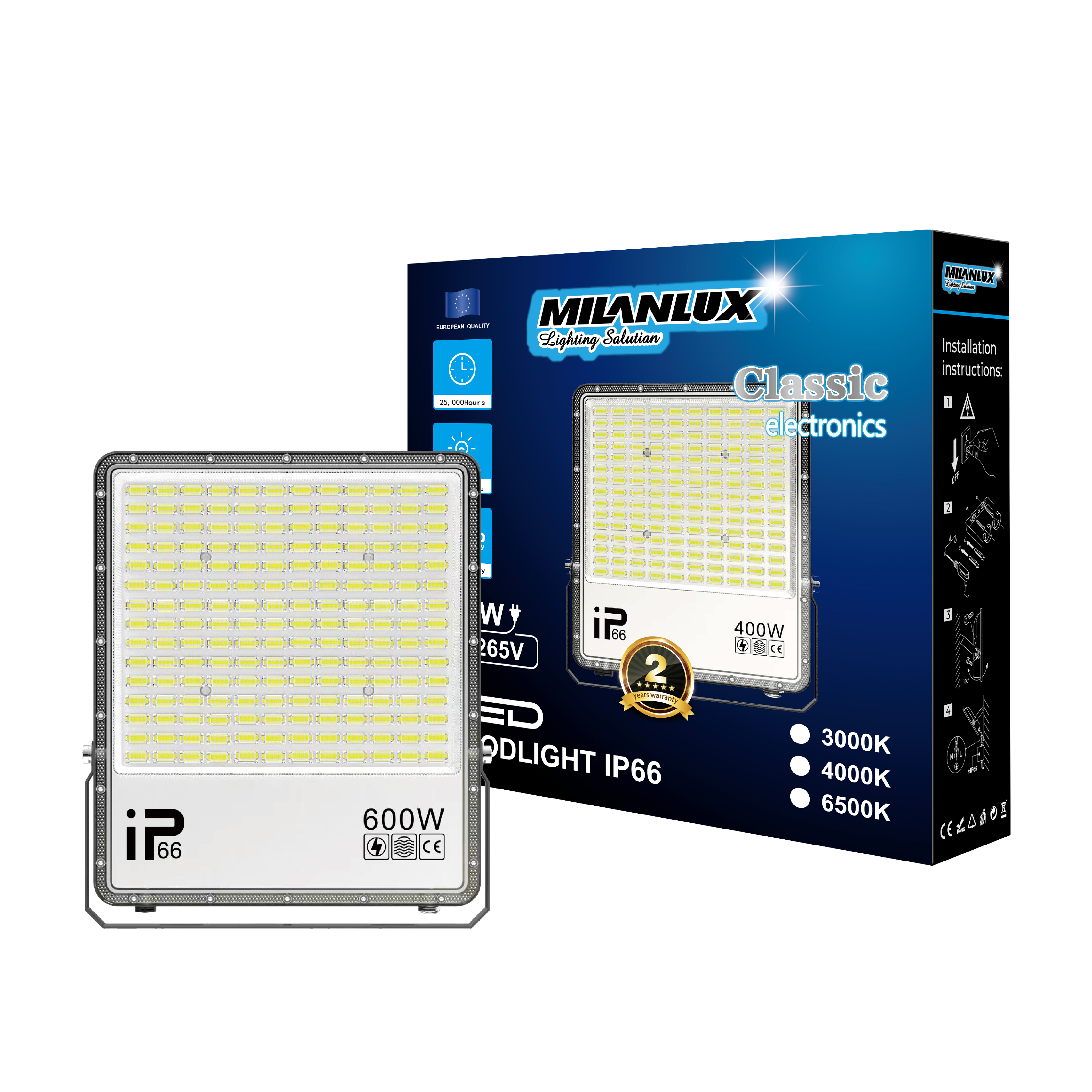 LED Flood Llight YBstar FL05 Series