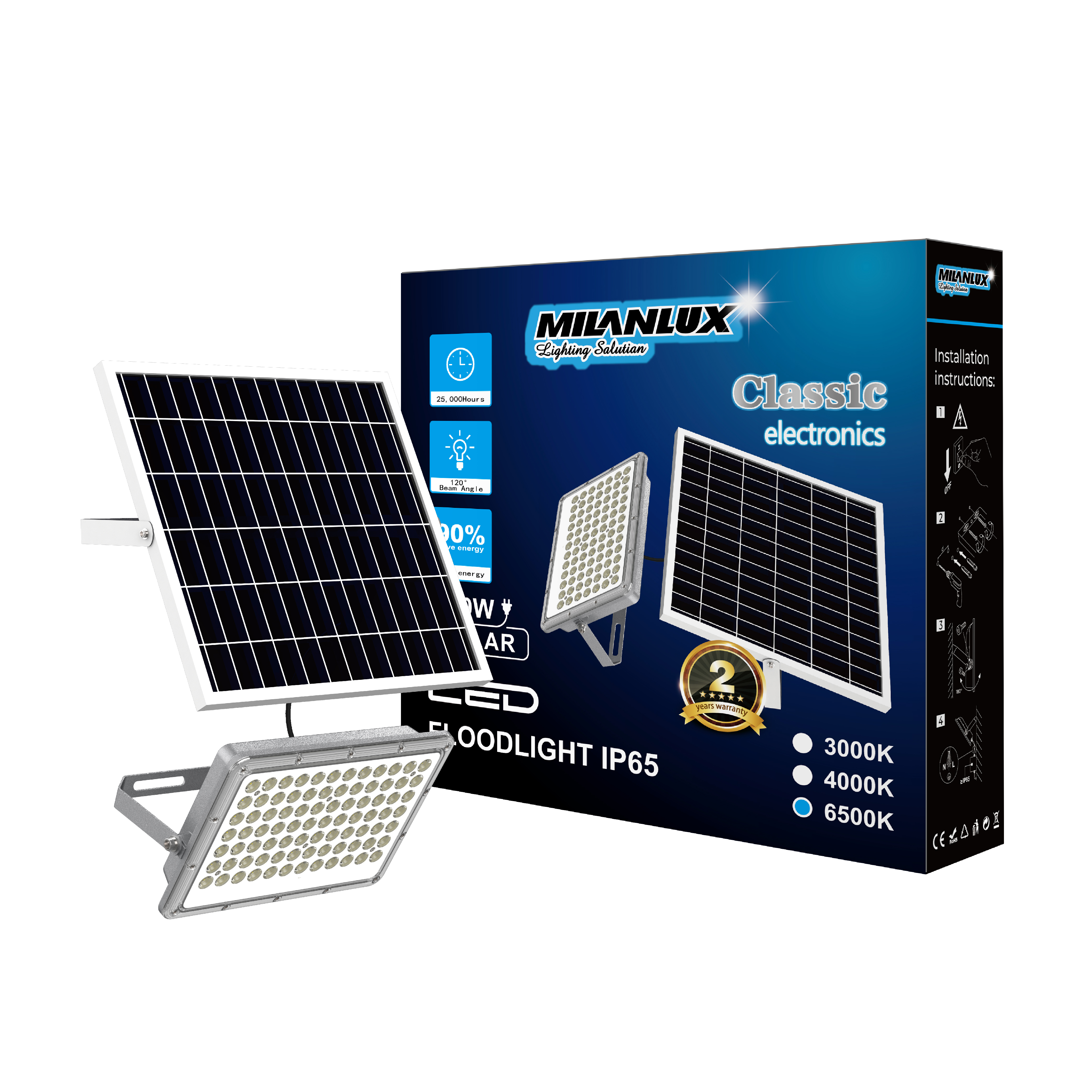 LED Solar Flood Light YBstar FTF02 Series