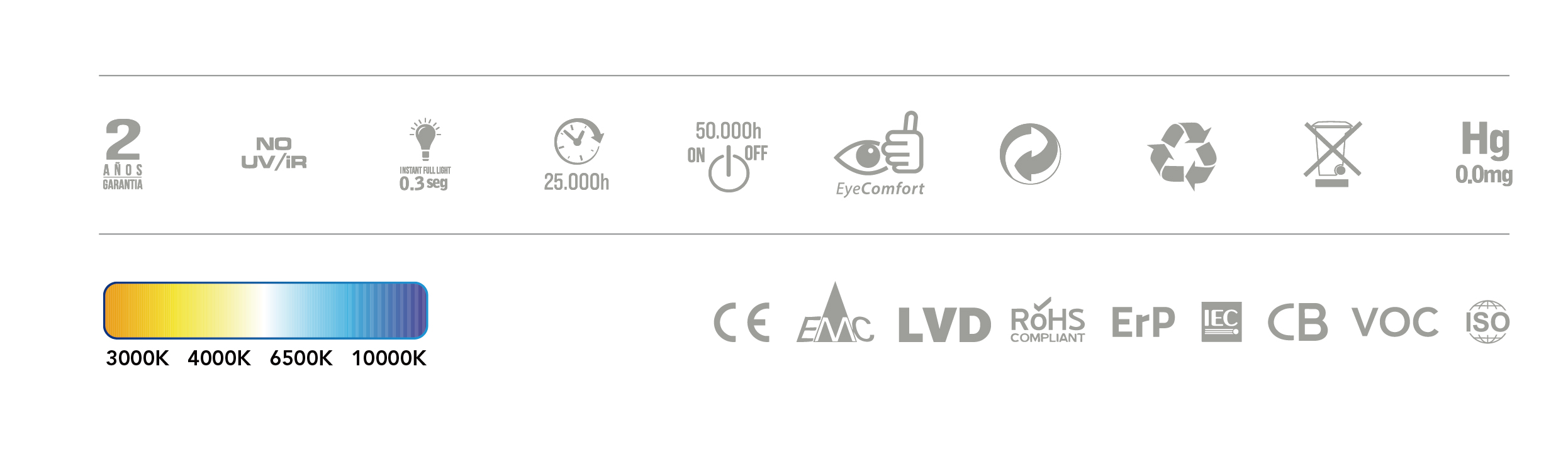 LED STREET LIGHT YBSTAR ST06 SERIES icon